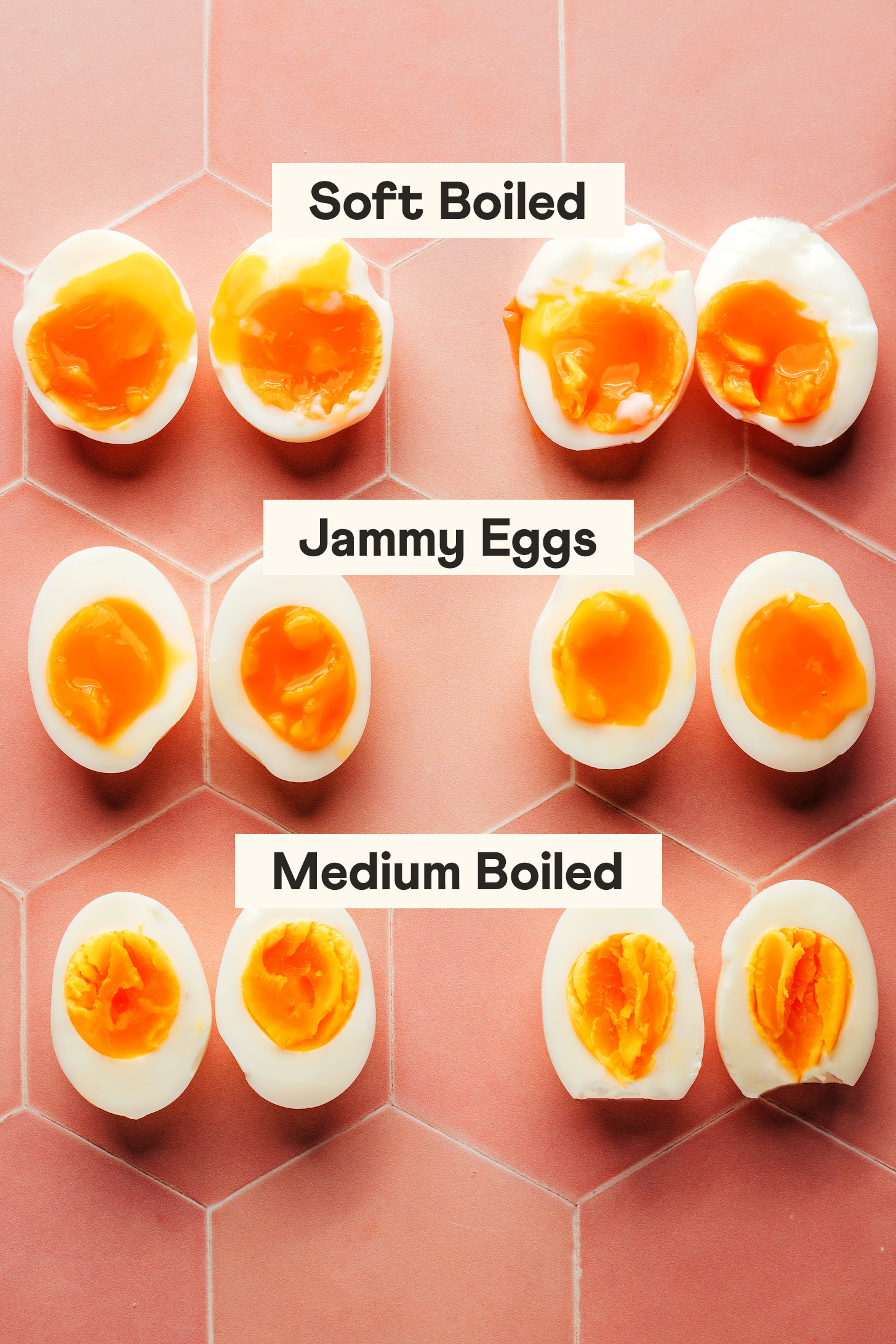 Soft boiled, medium boiled, and jammy eggs with text above them